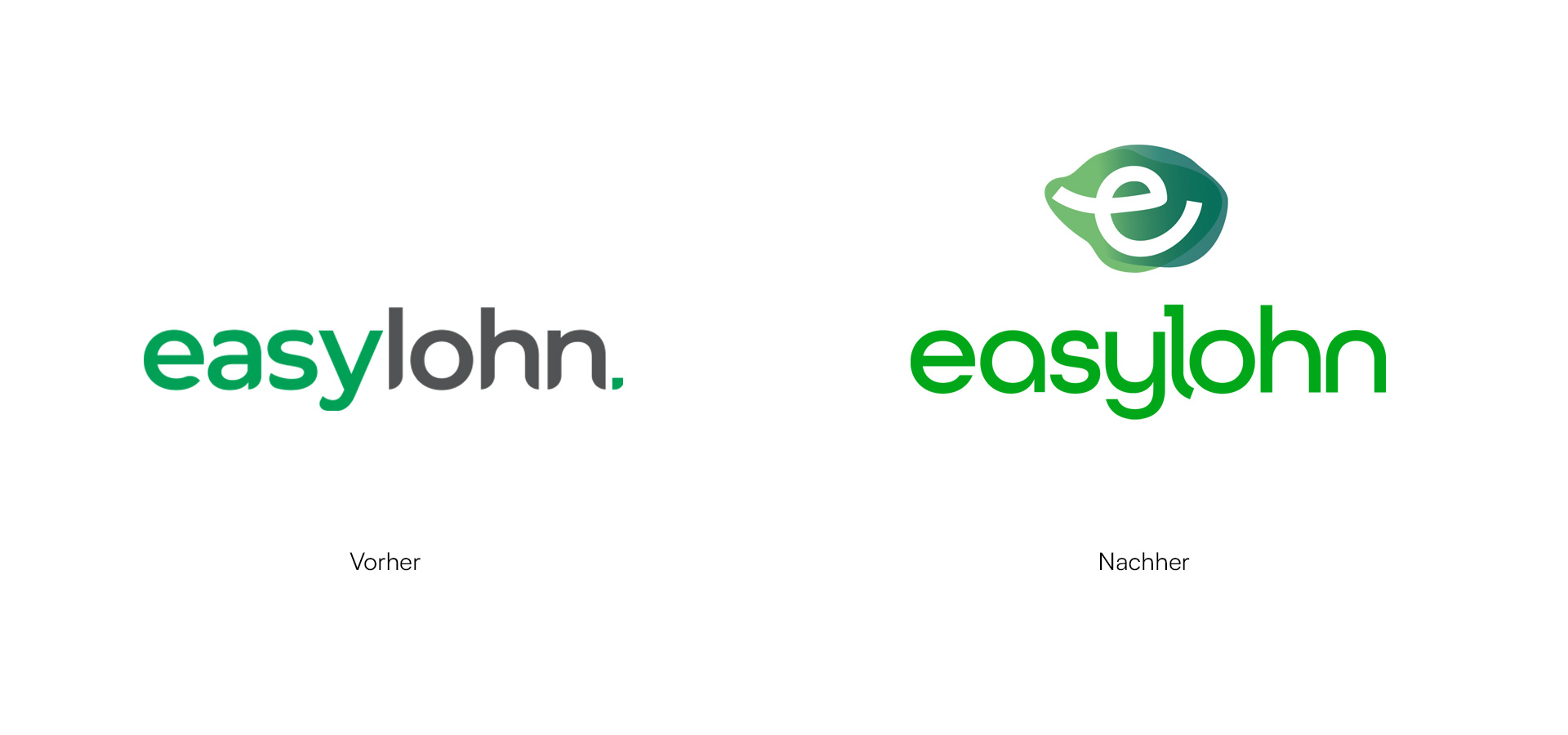 Branding-Logo-Design-Evolution-easylohn